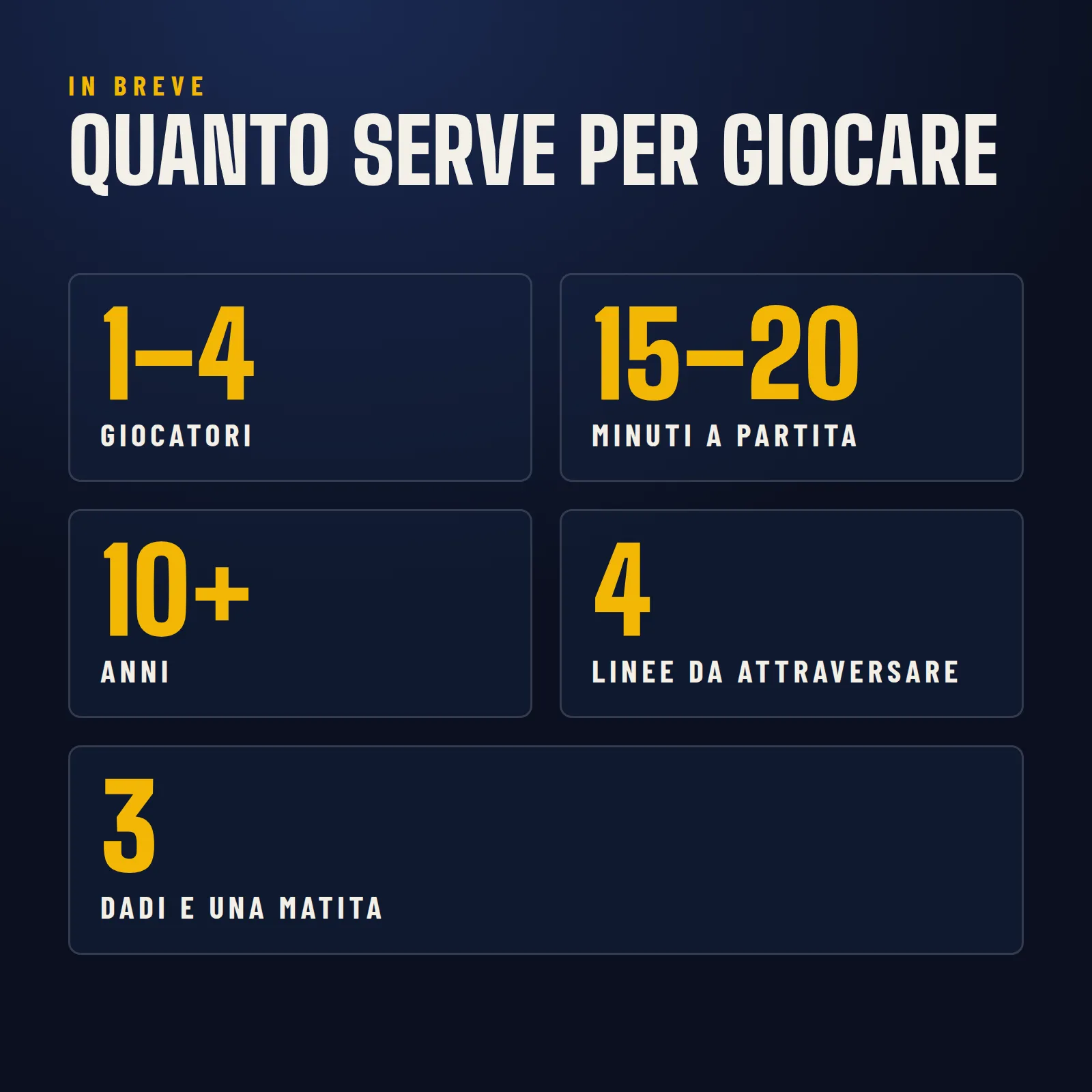 Blackout: il gioco 4 Blackout: il gioco - immagine 4